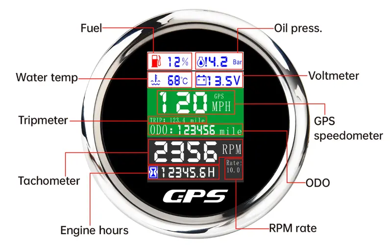 85Mm 6 In 1 Multi-Functional Digital Gauge Gps Fuel Level Water Temp Oil Pressure 0~10Bar With Alarm For Car Boat Tachometer 1