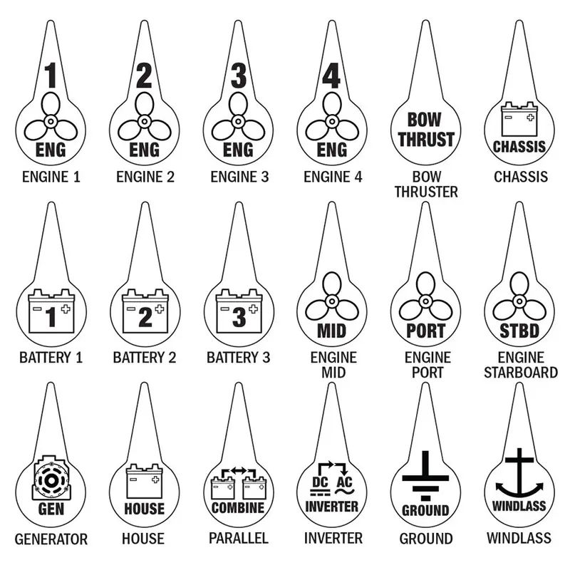 Blue Sea 7902 Icon Circuit Identification Label Kit For Battery Switches [7902] 1