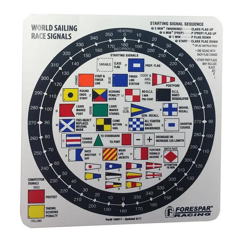 Forespar Nash 207 Racing Signal Flag Label [100017] 1