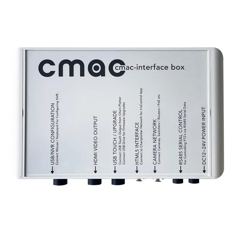 Iris Control F/Garmin Onehelm Host Interface (No Recording) / Ip Cameras [Cmac-Int001] 1