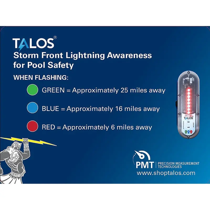 Talos Wall Powered Standard Lightning Detector W/18"X24" Safety Information Sign [Sfd-1824P-Mtb-Wp] 1